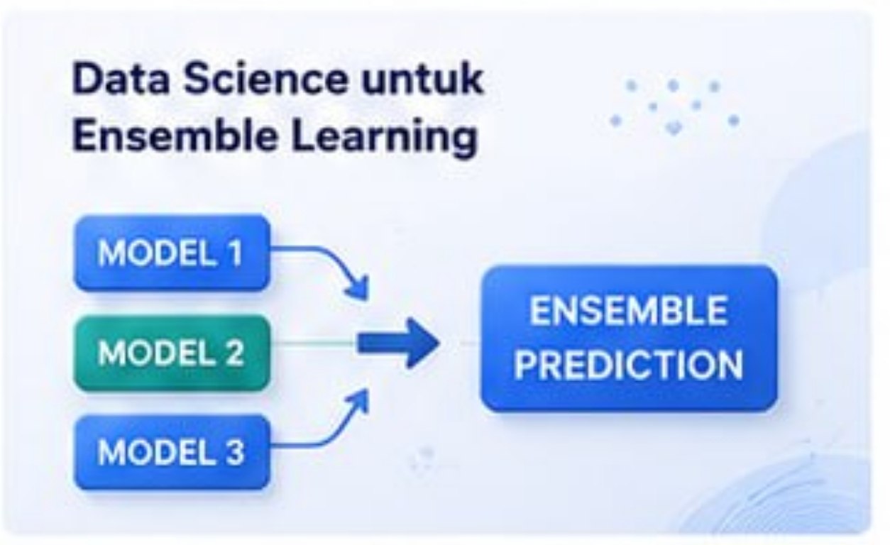 Gambar Course Data Science untuk Ensemble Learning