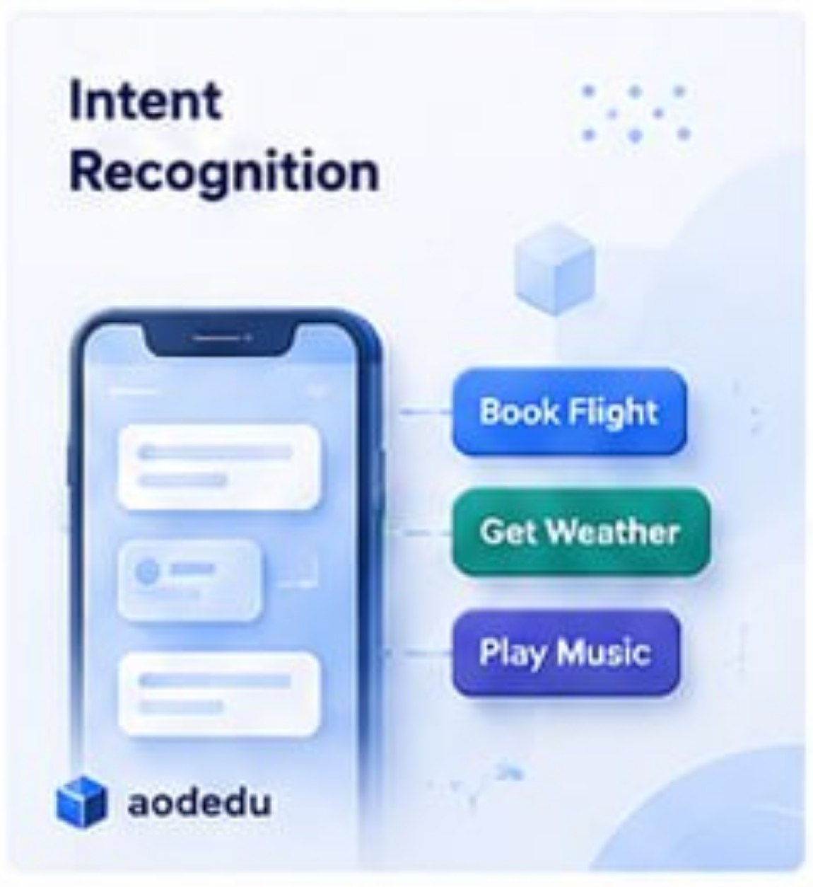 Gambar Course Intent Recognition