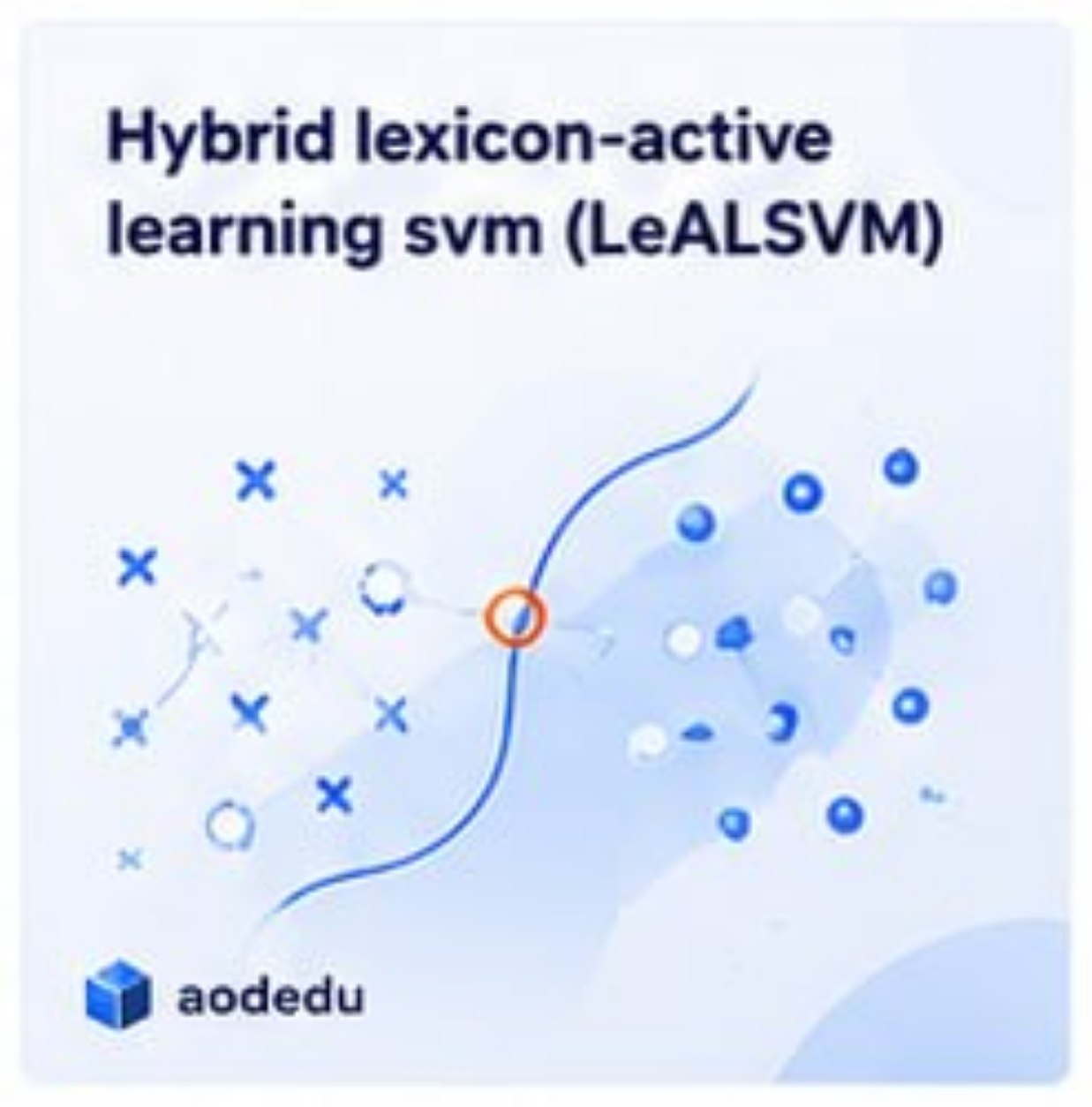 Gambar Course Hybrid lexicon-active learning svm (LeALSVM)