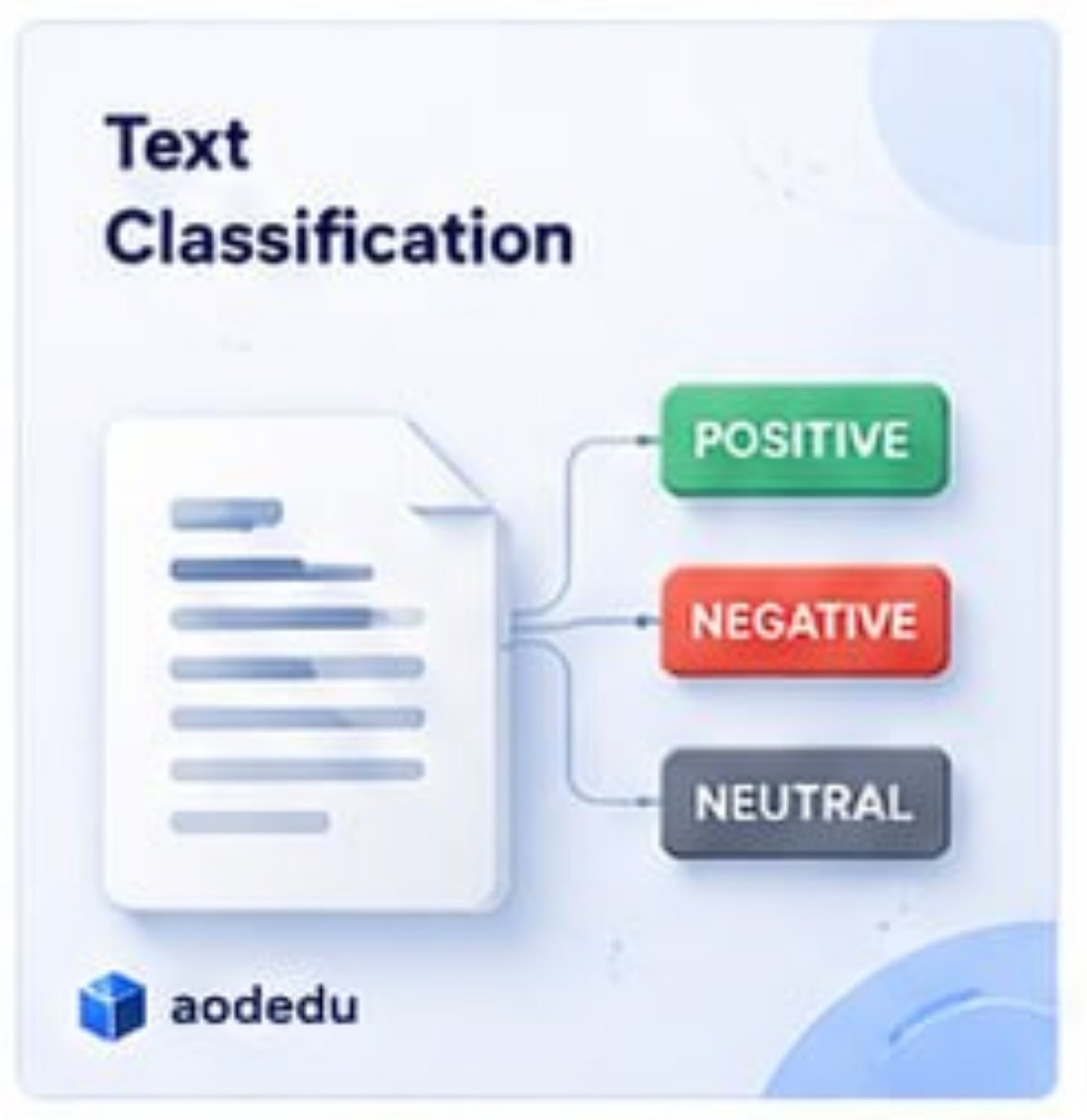 Gambar Course Text Classification